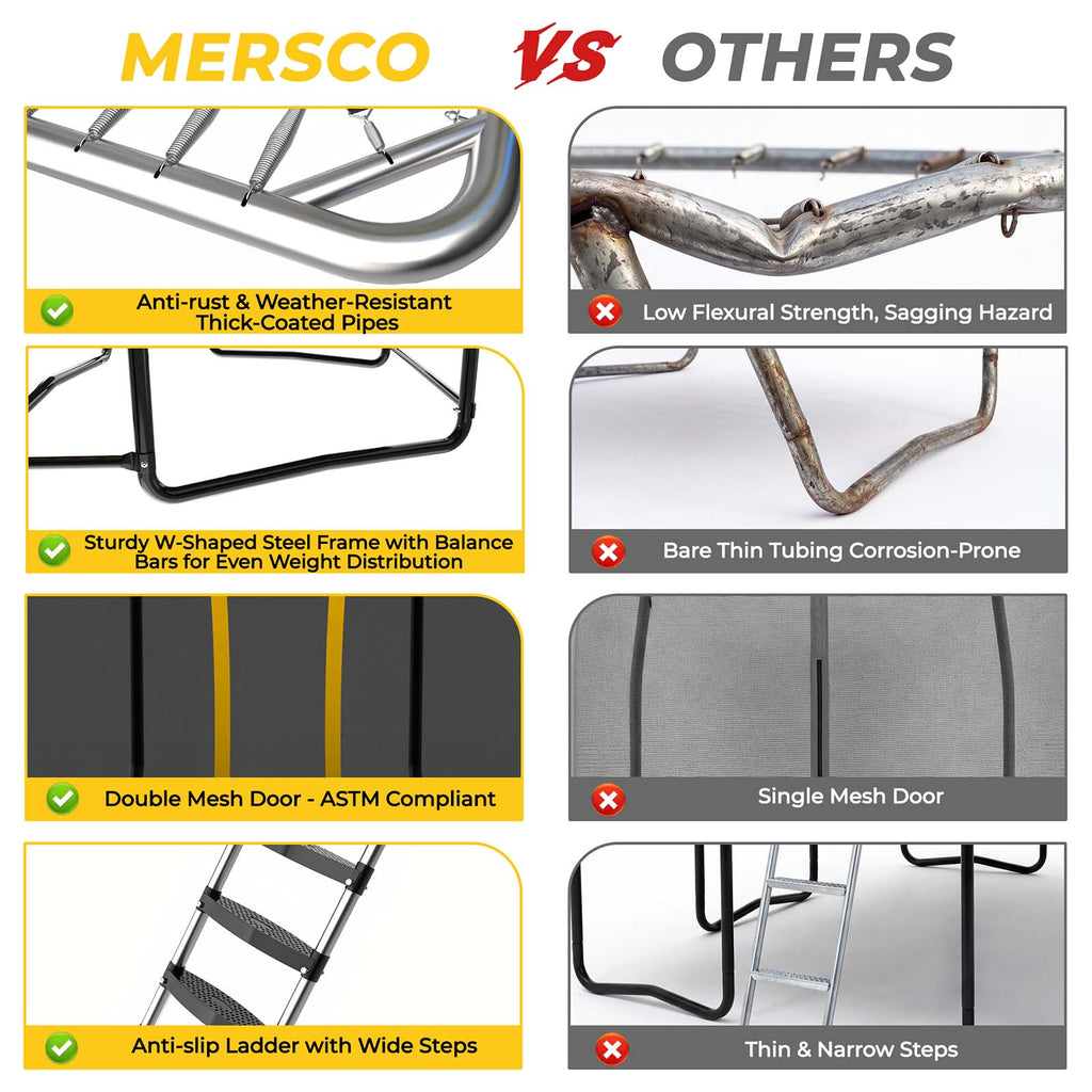 Mersco 10x17FT Kids Adults Trampoline, Heavy Duty Outdoor Trampoline with Safety Enclosure Net and Upgraded Ladder for Backyard Family Fun, Fitness Trampoline MAX