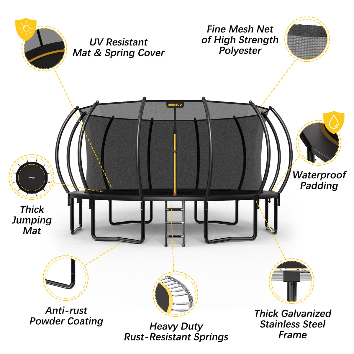 Kdymod Trampoline for Kids and Adults, 15 FT Backyard Recreational Trampoline with Enclosure Net and Ladder, Heavy Duty Rust-Resistant Steel Frame, No Gap Design, Gift for Kids Adults