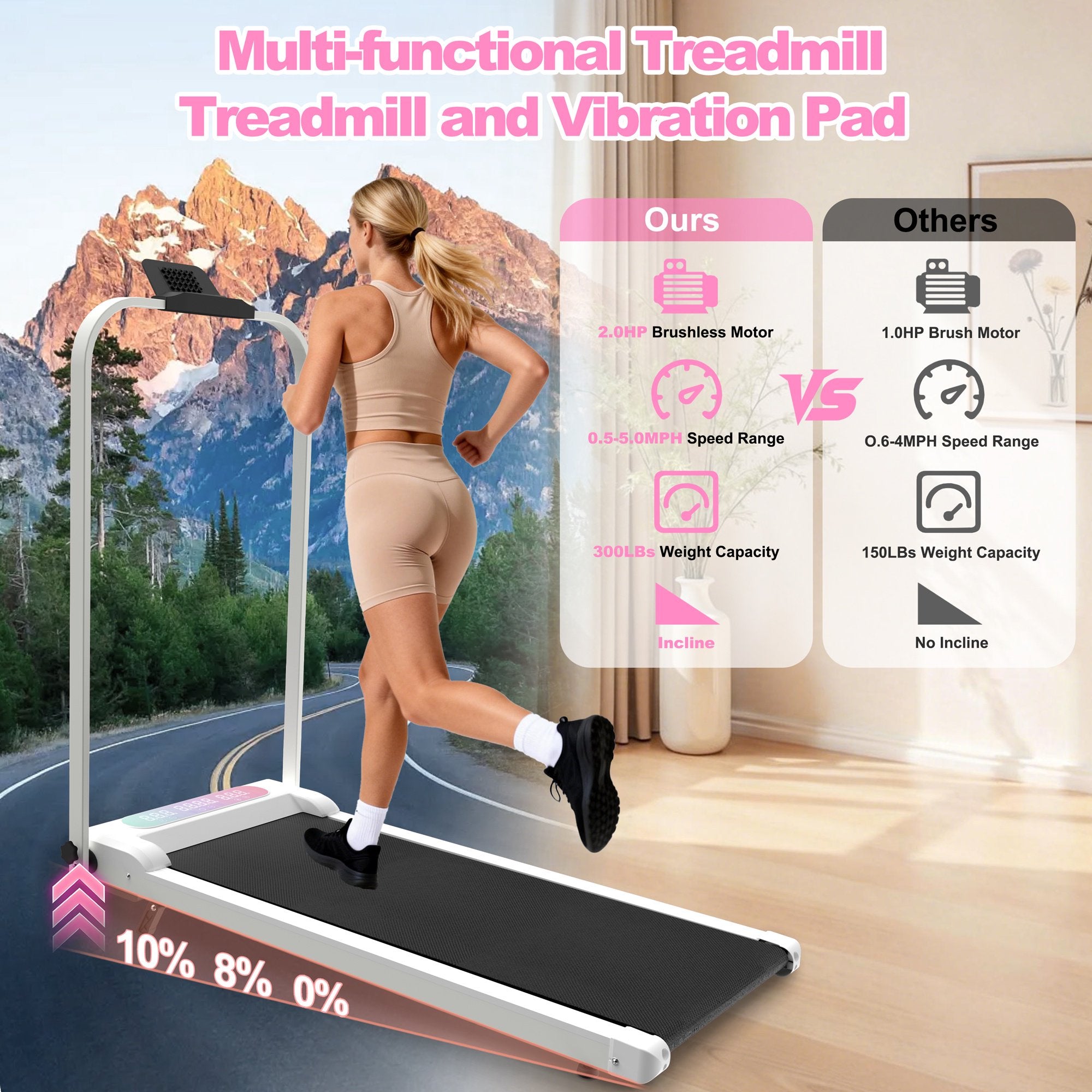 Kdymod Foldable Treadmill with Vibration Function,2 in 1 Walking Treadmill with Handle Bar & Incline,Under Desk Walking Pad with LED Display & Remote,300 Lbs Capacity,White