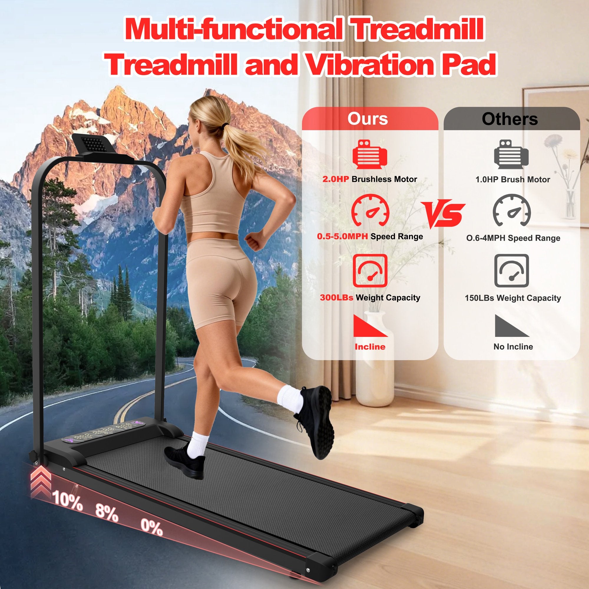 Kdymod Foldable Treadmill with Vibration Function,2 in 1 Walking Treadmill with Handle Bar & Incline,Under Desk Walking Pad with LED Display & Remote,300 Lbs Capacity,Black