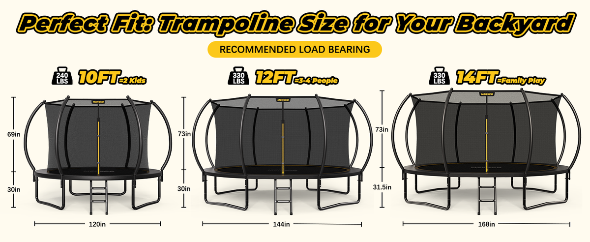 Kdymod Trampoline for 5-6 Kids, 12 FT Backyard Recreational Trampoline with Enclosure Net and Ladder, Heavy Duty Rust-Resistant Steel Frame, No Gap Design, Gift for Kids Adults